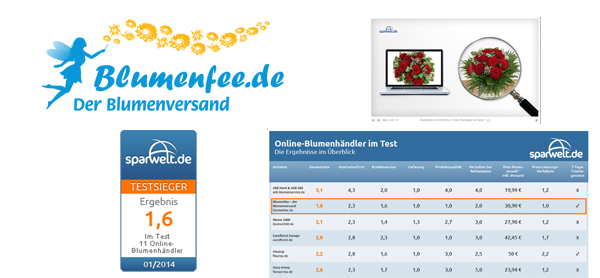 Blumenfee ist Testsieger 2014 im Blumenversand Test von Sparwelt.de